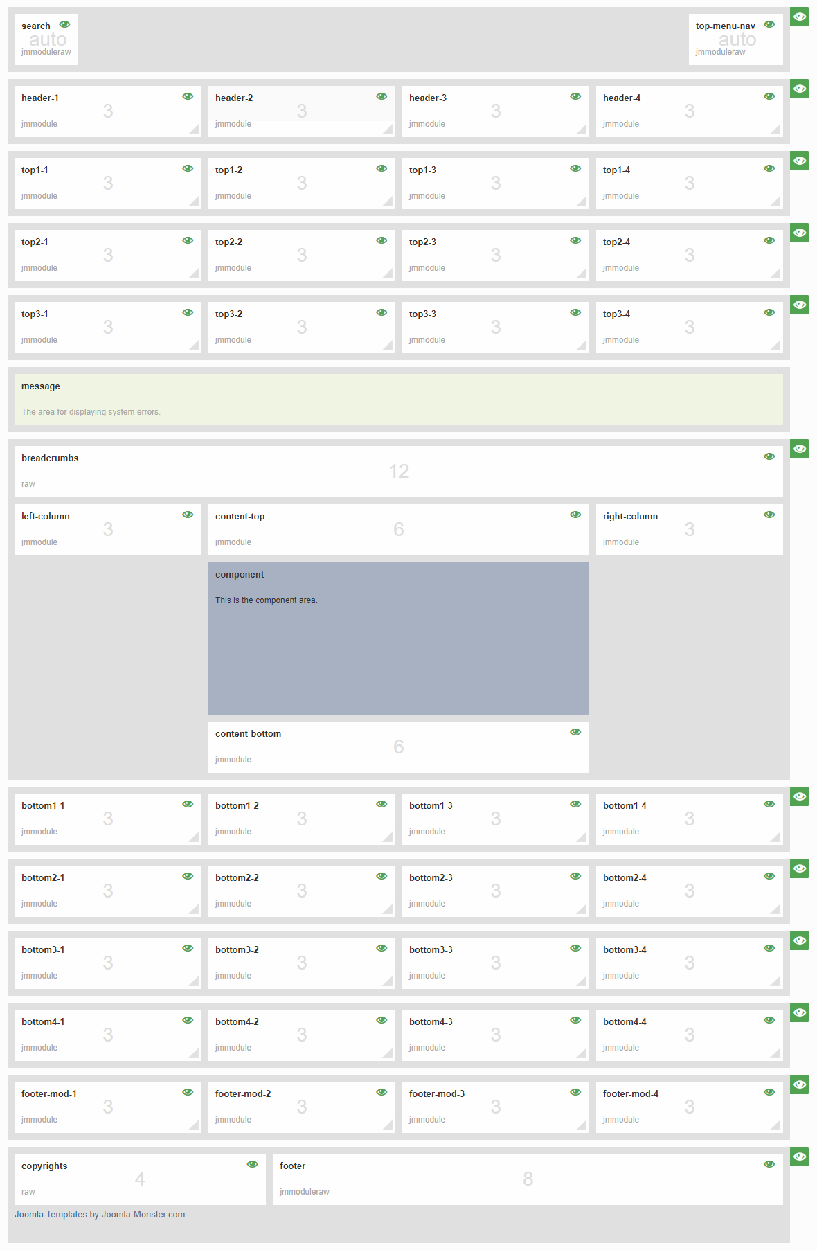 Module positions for normal and large screen